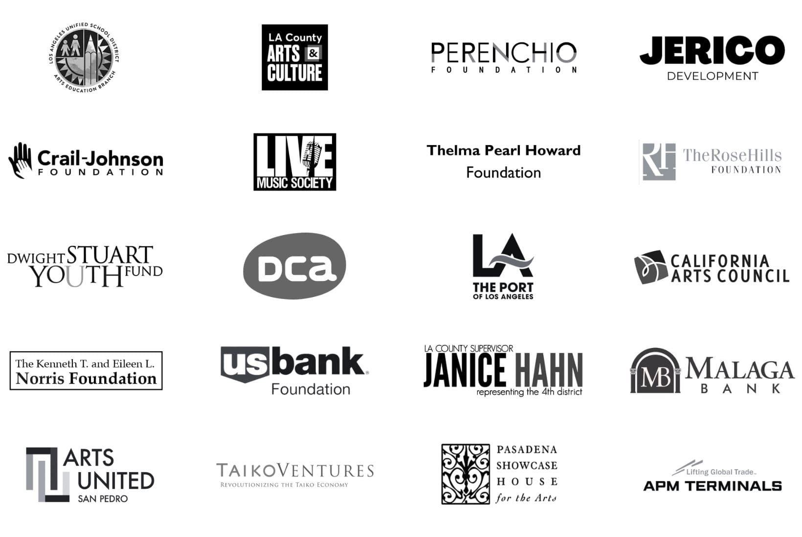 major sponsors web view major sponsors web view